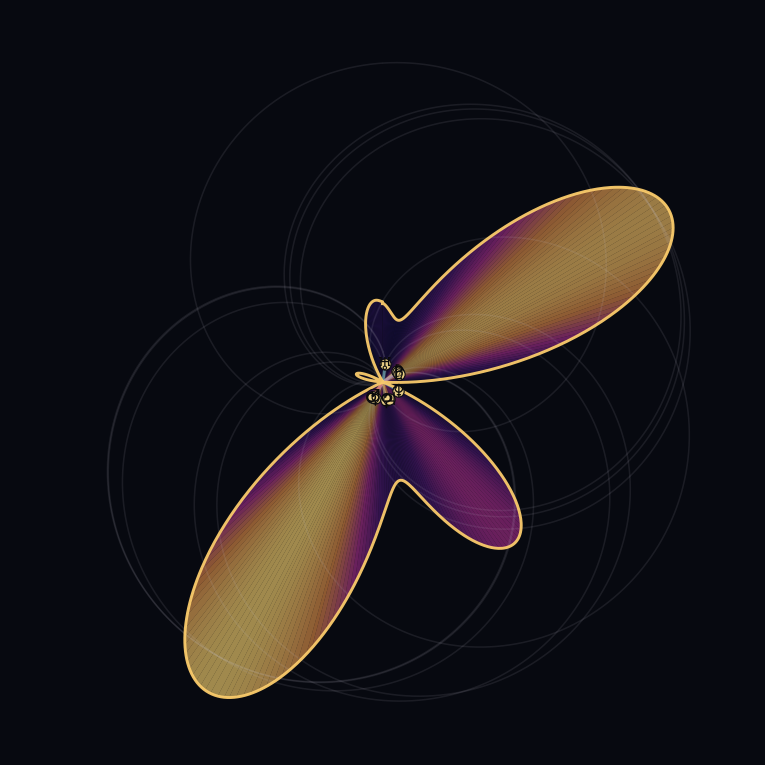 Bowie's interference field: a clean two-lobed structure, with phasors faintly visible.